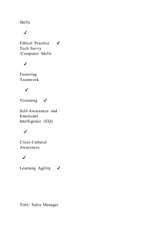 Skills
✔
Ethical Practice ✔
Tech Savvy
/Computer Skills
✔
Fostering
Teamwork
✔
Visioning ✔
Self-Awareness and
Emotional
Intelligence (EQ)
✔
Cross-Cultural
Awareness
✔
Learning Agility ✔
Title: Sales Manager
 