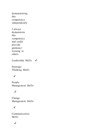 demonstrating
this
competency
independently
I always
demonstrate
this
competency
and could
provide
guidance/
training to
others
Leadership Skills ✔
Strategic
Thinking Skills
✔
People
Management Skills
✔
Change
Management Skills
✔
Communication
Skills
✔
 