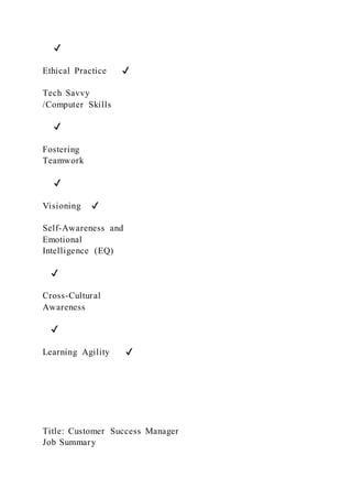 ✔
Ethical Practice ✔
Tech Savvy
/Computer Skills
✔
Fostering
Teamwork
✔
Visioning ✔
Self-Awareness and
Emotional
Intelligence (EQ)
✔
Cross-Cultural
Awareness
✔
Learning Agility ✔
Title: Customer Success Manager
Job Summary
 