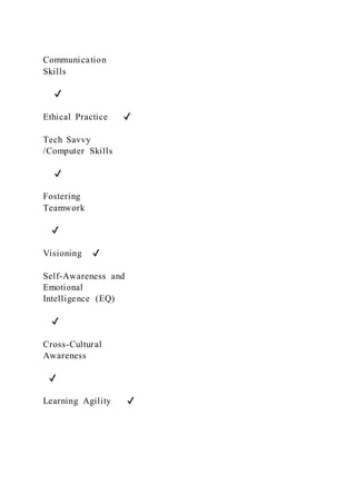 Communication
Skills
✔
Ethical Practice ✔
Tech Savvy
/Computer Skills
✔
Fostering
Teamwork
✔
Visioning ✔
Self-Awareness and
Emotional
Intelligence (EQ)
✔
Cross-Cultural
Awareness
✔
Learning Agility ✔
 