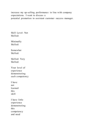 increase my up-selling performance in line with company
expectations. I want to discuss a
potential promotion to assistant customer success manager.
Skill Level: Not
Skilled:
Minimally
Skilled:
Somewhat
Skilled:
Skilled: Very
Skilled:
Your level of
experience
demonstrating
each competency
I have
not
learned
this
skill
I have little
experience
demonstrating
this
competency
and need
 