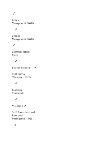 ✔
People
Management Skills
✔
Change
Management Skills
✔
Communication
Skills
✔
Ethical Practice ✔
Tech Savvy
/Computer Skills
✔
Fostering
Teamwork
✔
Visioning ✔
Self-Awareness and
Emotional
Intelligence (EQ)
✔
 