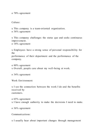 o 70% agreement
Culture:
x This company is a team-oriented organization.
o 36% agreement
x This company challenges the status quo and seeks continuous
improvement.
o 18% agreement
x Employees have a strong sense of personal responsibility for
the
performance of their department and the performance of the
company.
o 80% agreement
x Overall, people care about my well-being at work.
o 34% agreement
Work Environment:
x I see the connection between the work I do and the benefits
received by
customers.
o 65% agreement
x I have enough authority to make the decisions I need to make.
o 36% agreement
Communications:
x I usually hear about important changes through management
 