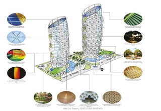 Mei’Lin Towers_CASE STUDY REVIEW II
CASE STUDY REVIEW II
 