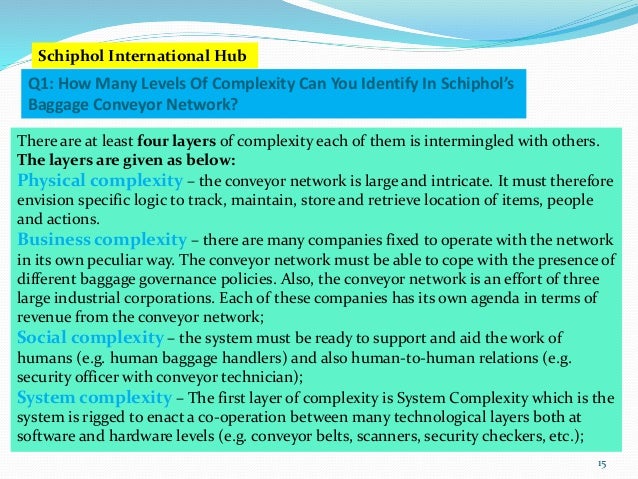 Schiphol annual report 2020 image