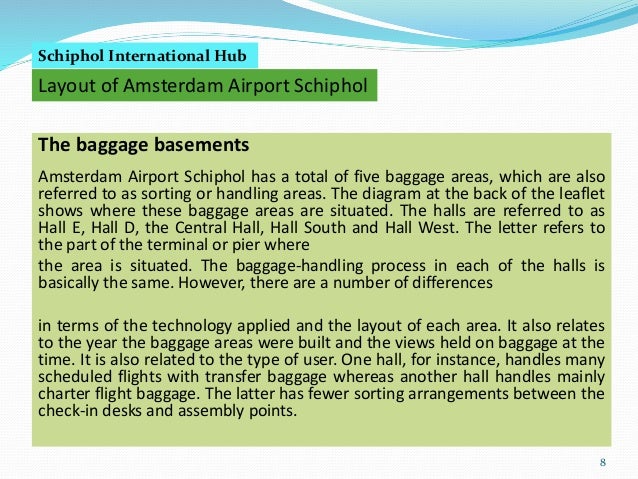 Schiphol ambition picture