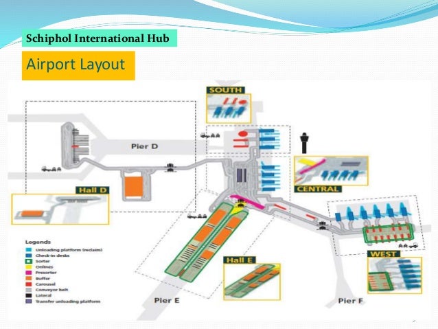Case Study 2 Schiphol International Hub Is Ec Gst5083 Hj Zul