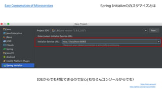 Easy Consumption of Microservices
https://start.spring.io/
https://github.com/spring-io/initializr
Spring InitializrΥޥȤ
IDEǤ⌝ǤΤǰ(󥳥󥽩`뤫Ǥ⣩
 