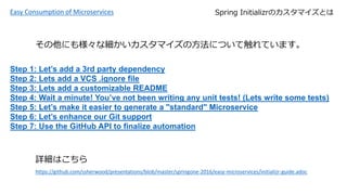 Easy Consumption of Microservices Spring InitializrΥޥȤ
Step 1: Lets add a 3rd party dependency
Step 2: Lets add a VCS .ignore file
Step 3: Lets add a customizable README
Step 4: Wait a minute! Youve not been writing any unit tests! (Lets write some tests)
Step 5: Lets make it easier to generate a "standard" Microservice
Step 6: Lets enhance our Git support
Step 7: Use the GitHub API to finalize automation
ˤ☔ʼޥηˤĤƴƤޤ
https://github.com/ssherwood/presentations/blob/master/springone-2016/easy-microservices/initializr-guide.adoc
ԔϤ
 
