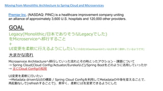 Premier Inc. (NASDAQ: PINC) is a healthcare improvement company uniting
an alliance of approximately 3,600 U.S. hospitals and 120,000 other providers.
GOAL
Legacy(Monolithic/ձǤꤽLegacyǤ)
MicroserviceФ뤳
+
UIܛФ褦ˤ(λDashboardߤUIयṩƤ褦Ǥ)
Moving from Monolithic Architecture to Spring Cloud and Microservices
ޤ
Microservice ArchitectureФƤäȤΕrȤä?n}ˤĤ
 Spring Cloud(Cloud Config/Actuator/Eurekaʤ)/Spring BootɤΤ褦˻äƤä
 Cloud Config֪Ҋ
UIܛФ
Metadata drivenUIΘB / Spring Cloud ConfigäMetadata䤨뤳Ȥǡ
Ӥʤ(refresh뤳Ȥ)礯ܛUIǤ褦ˤ
 