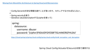 Moving from Monolithic Architecture to Spring Cloud and Microservices
Spring Cloud Config/ActuatorSecure״B\ä
spring:
datasource:
username: dbuser
password: '{cipher}FKSAJDFGYOS8F7GLHAKERGFHLSAJ'
https://cloud.spring.io/spring-cloud-config/spring-cloud-config.html#_encryption_and_decryption
?Config ServerϴФɤȤतΤǡ奢ǤʤФʤʤ
->
?Spring securityʹ
?Sensitive valueencription(cipherʹä)
 