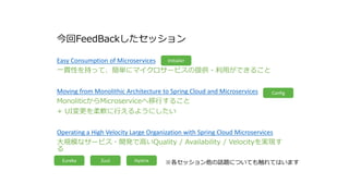 FeedBackå
Easy Consumption of Microservices
һ؞Ԥ֤äơg˥ޥ`ӥṩ?äǤ뤳
Moving from Monolithic Architecture to Spring Cloud and Microservices
MonoliticMicroserviceФ뤳
+ UIܛФ褦ˤ
Operating a High Velocity Large Organization with Spring Cloud Microservices
Ҏģʥ`ӥ?_kǸߤQuality / Availability / VelocitygF

Eureka Zuul Hystrix
Config
Initializr
åԒ}ˤĤƤⴥƤϤޤ
 