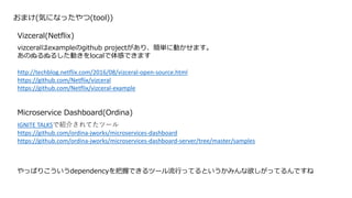 ޤ(ݤˤʤä(tool))
vizceralexamplegithub projectꡢg˄Ӥޤ
Τ̤̤뤷ӤlocalФǤޤ
http://techblog.netflix.com/2016/08/vizceral-open-source.html
https://github.com/Netflix/vizceral
https://github.com/Netflix/vizceral-example
Vizceral(Netflix)
Microservice Dashboard(Ordina)
IGNITE TALKSǽB餵Ƥĩ`
https://github.com/ordina-jworks/microservices-dashboard
https://github.com/ordina-jworks/microservices-dashboard-server/tree/master/samples
äѤꤳdependencyդǤĩ`ФäƤȤߤäƤǤ
 