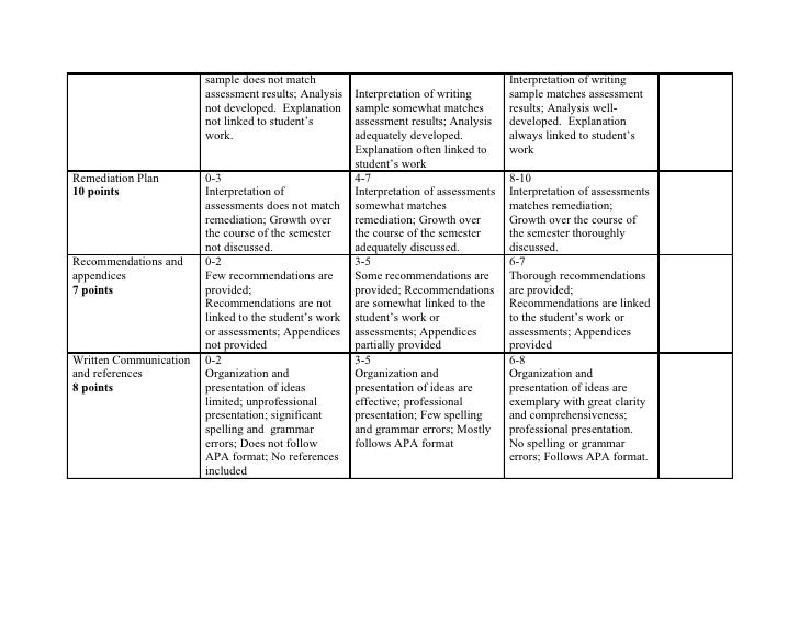 Spring cloud function kafka consumer picture