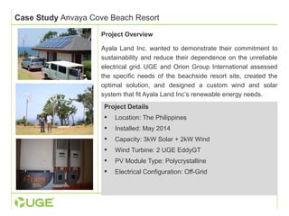 Case Study Anvaya Cove Beach Resort 
Project Overview 
Ayala Land Inc. wanted to demonstrate their commitment to 
sustainability and reduce their dependence on the unreliable 
electrical grid. UGE and Orion Group International assessed 
the specific needs of the beachside resort site, created the 
optimal solution, and designed a custom wind and solar 
system that fit Ayala Land Inc’s renewable energy needs. 
Project Details 
 Location: The Philippines 
 Installed: May 2014 
 Capacity: 3kW Solar + 2kW Wind 
 Wind Turbine: 2 UGE EddyGT 
 PV Module Type: Polycrystalline 
 Electrical Configuration: Off-Grid 
 