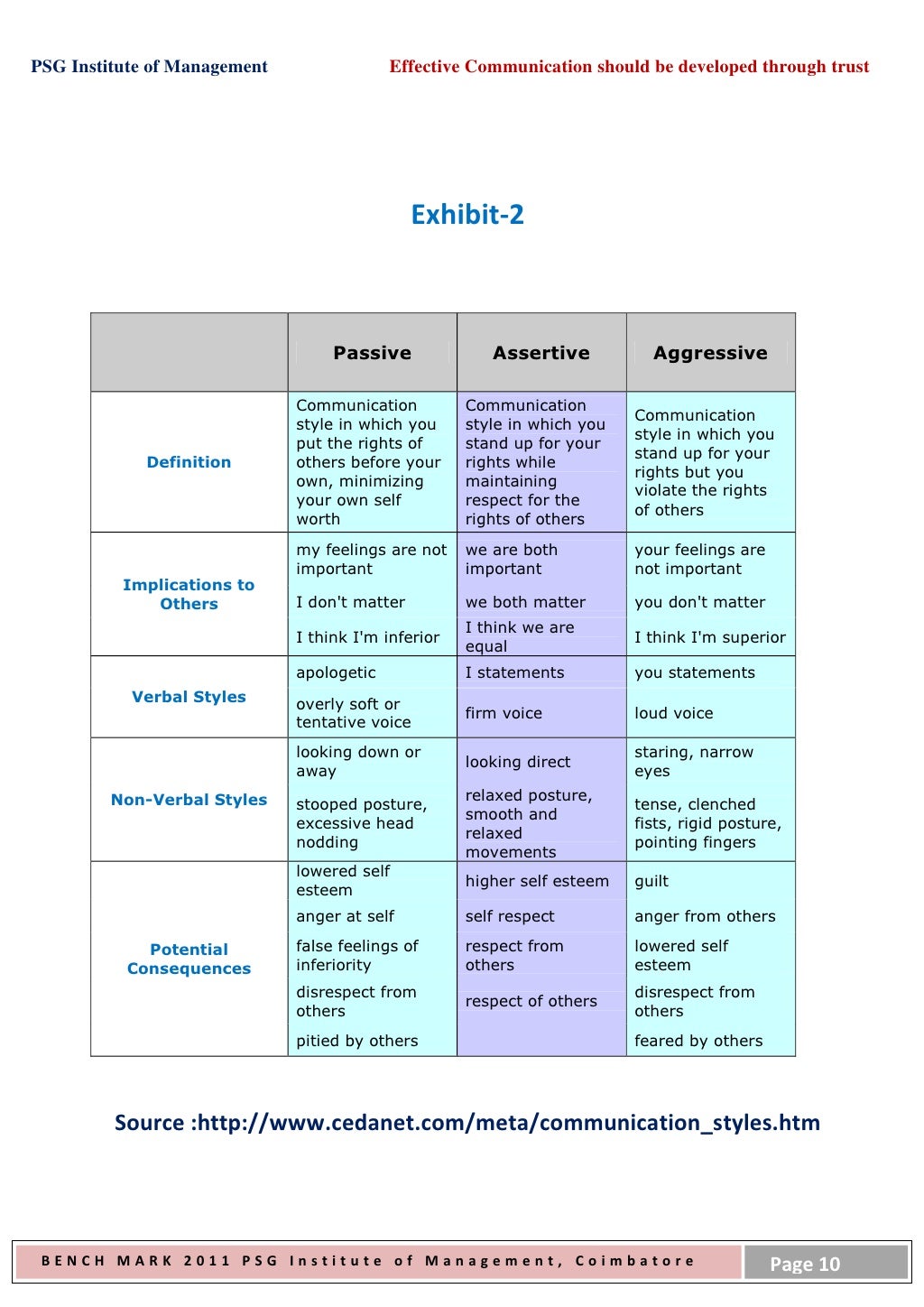 Corporate communications case studies image