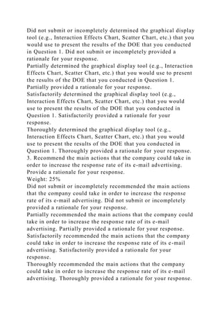 Did not submit or incompletely determined the graphical display
tool (e.g., Interaction Effects Chart, Scatter Chart, etc.) that you
would use to present the results of the DOE that you conducted
in Question 1. Did not submit or incompletely provided a
rationale for your response.
Partially determined the graphical display tool (e.g., Interaction
Effects Chart, Scatter Chart, etc.) that you would use to present
the results of the DOE that you conducted in Question 1.
Partially provided a rationale for your response.
Satisfactorily determined the graphical display tool (e.g.,
Interaction Effects Chart, Scatter Chart, etc.) that you would
use to present the results of the DOE that you conducted in
Question 1. Satisfactorily provided a rationale for your
response.
Thoroughly determined the graphical display tool (e.g.,
Interaction Effects Chart, Scatter Chart, etc.) that you would
use to present the results of the DOE that you conducted in
Question 1. Thoroughly provided a rationale for your response.
3. Recommend the main actions that the company could take in
order to increase the response rate of its e-mail advertising.
Provide a rationale for your response.
Weight: 25%
Did not submit or incompletely recommended the main actions
that the company could take in order to increase the response
rate of its e-mail advertising. Did not submit or incompletely
provided a rationale for your response.
Partially recommended the main actions that the company could
take in order to increase the response rate of its e-mail
advertising. Partially provided a rationale for your response.
Satisfactorily recommended the main actions that the company
could take in order to increase the response rate of its e-mail
advertising. Satisfactorily provided a rationale for your
response.
Thoroughly recommended the main actions that the company
could take in order to increase the response rate of its e-mail
advertising. Thoroughly provided a rationale for your response.
 