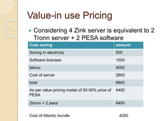 Value-in use Pricing
 Considering 4 Zink server is equivalent to 2
Tronn server + 2 PESA software
Cost saving amount
Saving in electricity 500
Software licenses 1500
labour 4000
Cost of server 2800
total 8800
As per value pricing model of 50-50% price of
PESA
4400
2tronn + 2 pesa 8400
Cost of Atlantic bundle 4200
 
