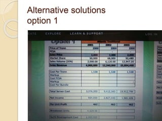 Alternative solutions
option 1
 