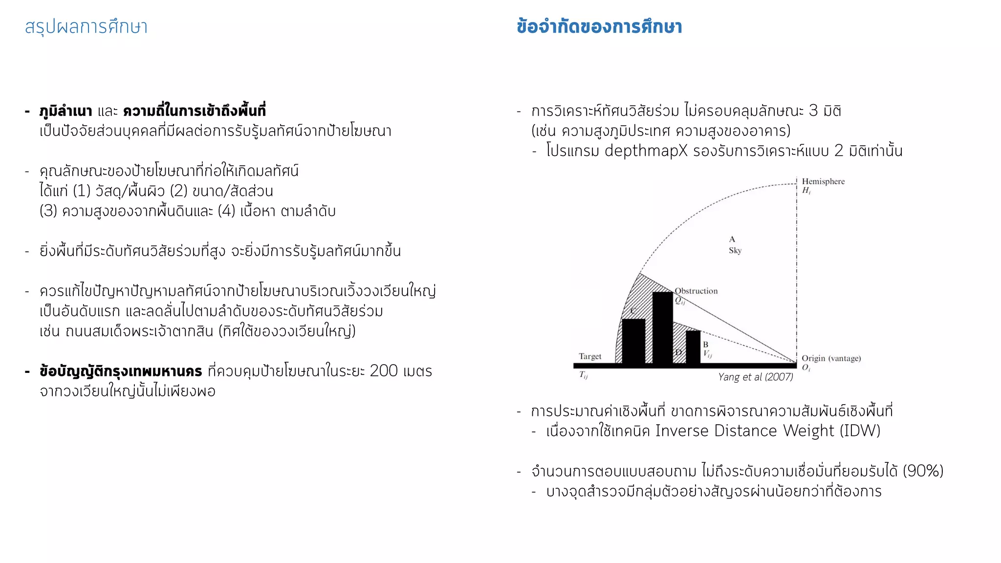 Integration of Intervisibility and Perception Assessment to Evaluate Spatial Visual Pollution from Outdoor Advertisements: A Case Study of Wongwian Yai