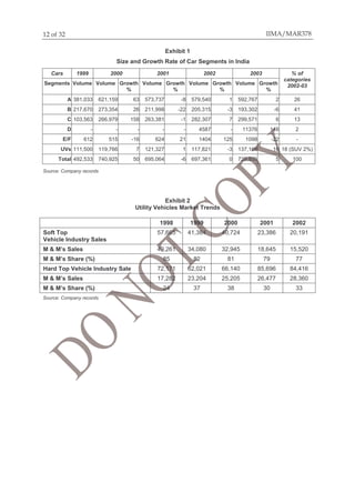 #%       B%                                                                                                                                   1C 1 BD6



                                                                                             !            "


     "                # $          # $                     # $                               # $                       # $                               !
                                                 %                           %                                %                      %
                 & ,- .,,          /       01        /,    02, 2,2                   $-          021 03.                01 2/2                        /
                          2 /2.     2, ,03            /          11-             $                .0 , 0          $,     1, ,.               $/      3
                 ! ., 0/,           // 121           0-     /, ,-                    $            - ,.2            2     11 02               /        ,
                 '             $             $         $             $                   $           30-2          $         ,2/             3-
                 ()        /               0 0       $ /         / 3                                  3.3          0         .1-         $           $
             *#            0..         1 2//          2          , 2                                 2-           $,     ,2 /-               /    - )456 7*
                      31 0,,       23. 1 0           0.    /10 ./3                   $/          /12 ,/            .    2 1 1,0              0       ..




                                                      *       #          +                   ,

                                                                     --.                         ---              ///               //               //
                 0                                               02 //0                      3 ,-3            3. 2 3                , ,-/           . 1
#        +            $
             1                                                   31 /                        ,3 .-.           , 130                 - /30           00 .
             1              2%3                                      -0                          -                -                 21               22
4                0#        +           $                         2       2                   / .              // 3.                -0 /1/          -3 3 /
             1                                                       2 -                      , .3                0 .0              / 322           - ,/.
             1              2%3                                          3                       ,2               ,-                ,.               ,,
 