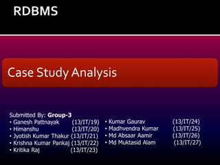 Submitted By: Group-3
• Ganesh Pattnayak (13/IT/19)
• Himanshu (13/IT/20)
• Jyotish Kumar Thakur (13/IT/21)
• Krishna Kumar Pankaj (13/IT/22)
• Kritika Raj (13/IT/23)
• Kumar Gaurav (13/IT/24)
• Madhvendra Kumar (13/IT/25)
• Md Absaar Aamir (13/IT/26)
• Md Muktasid Alam (13/IT/27)
Case Study Analysis
 