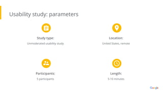 Usability study: parameters
Study type:
Unmoderated usability study
Location:
United States, remote
Participants:
5 participants
Length:
5-10 minutes
 