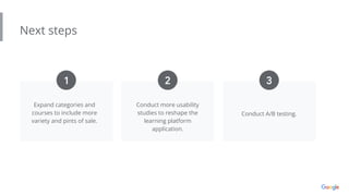 Next steps
Conduct more usability
studies to reshape the
learning platform
application.
Conduct A/B testing.
Expand categories and
courses to include more
variety and pints of sale.
1 2 3
 