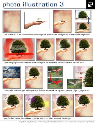 Use MASKING TOOLS to combine two images on a decorated background or textured background

Create highlights and darkened areas using the PAINTBRUSH and LAYER BLENDING MODES

Composite more images to fully realize the illustration  background, details, objects, figures etc.

Add further colors, BLUR EFFECTS, LIGHTING EFFECTS to enhance the image
Images from: http://psd.tutsplus.com/tutorials/photo-effects-tutorials/create-a-nature-inspired-photo-manipulation-in-photoshop/

 