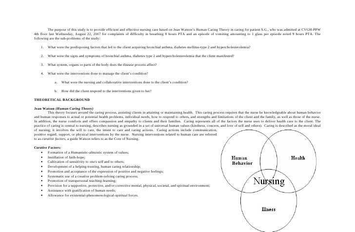 Case study 22 type 1 diabetes mellitus