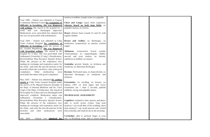 case study diabetes mellitus type ii case study diabetes mellitus type ii