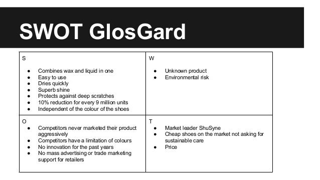 Wax perfection aims and objectives image