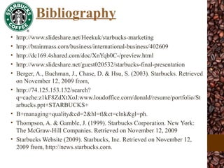 Bibliography
• http://www.slideshare.net/Heekuk/starbucks-marketing
• http://brainmass.com/business/international-business/402609
• http://dc169.4shared.com/doc/XnYqb0C-/preview.html
• http://www.slideshare.net/guest020532/starbucks-final-presentation
• Berger, A., Buchman, J., Chase, D. & Hsu, S. (2003). Starbucks. Retrieved
on November 12, 2009 from,
• http://74.125.153.132/search?
q=cache:z1kF8ZdXtXoJ:www.loudoffice.com/donald/resume/portfolio/St
arbucks.ppt+STARBUCKS+
• B+managing+quality&cd=2&hl=tl&ct=clnk&gl=ph.
• Thompson, A. & Gamble, J. (1999). Starbucks Corporation. New York:
The McGraw-Hill Companies. Retrieved on November 12, 2009
• Starbucks Website (2009). Starbucks, Inc. Retrieved on November 12,
2009 from, http://news.starbucks.com.
 
