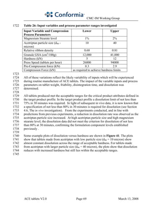 Ace Table Example Case study ace tablets | PDF