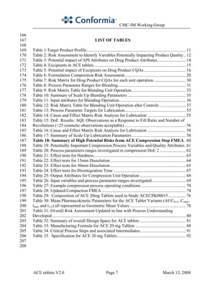 Ace Table Example Case study ace tablets | PDF