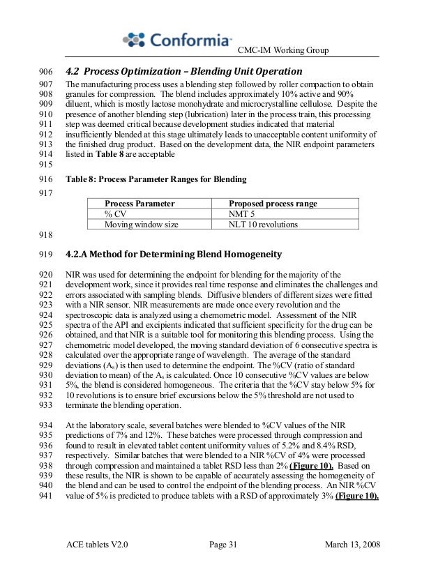Pharmaceutical development case study ace tablets image