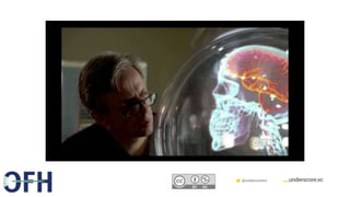 Confidential & Proprietary @underscorevc
 