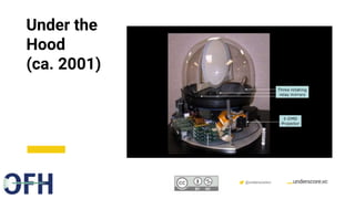 Confidential & Proprietary @underscorevc
Under the
Hood
(ca. 2001)
 