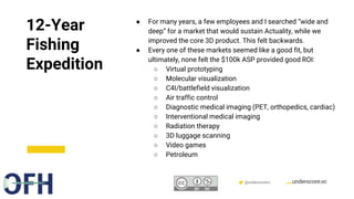 Confidential & Proprietary @underscorevc
12-Year
Fishing
Expedition
● For many years, a few employees and I searched “wide and
deep” for a market that would sustain Actuality, while we
improved the core 3D product. This felt backwards.
● Every one of these markets seemed like a good fit, but
ultimately, none felt the $100k ASP provided good ROI:
○ Virtual prototyping
○ Molecular visualization
○ C4I/battlefield visualization
○ Air traffic control
○ Diagnostic medical imaging (PET, orthopedics, cardiac)
○ Interventional medical imaging
○ Radiation therapy
○ 3D luggage scanning
○ Video games
○ Petroleum
 