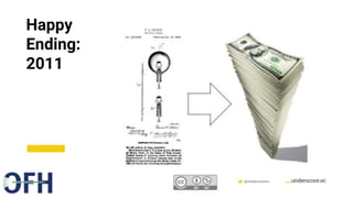 Confidential & Proprietary @underscorevc
Happy
Ending:
2011
 