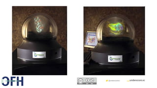 Confidential & Proprietary @underscorevc
 