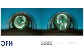 Confidential & Proprietary @underscorevc
 