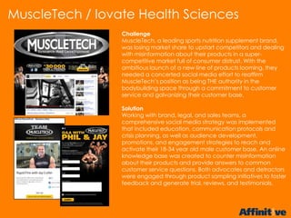 Challenge
MuscleTech, a leading sports nutrition supplement brand,
was losing market share to upstart competitors and dealing
with misinformation about their products in a super-
competitive market full of consumer distrust. With the
ambitious launch of a new line of products looming, they
needed a concerted social media effort to reaffirm
MuscleTech’s position as being THE authority in the
bodybuilding space through a commitment to customer
service and galvanizing their customer base.
Solution
Working with brand, legal, and sales teams, a
comprehensive social media strategy was implemented
that included education, communication protocols and
crisis planning, as well as audience development,
promotions, and engagement strategies to reach and
activate their 18-34 year old male customer base. An online
knowledge base was created to counter misinformation
about their products and provide answers to common
customer service questions. Both advocates and detractors
were engaged through product sampling initiatives to foster
feedback and generate trial, reviews, and testimonials.
MuscleTech / Iovate Health Sciences
 
