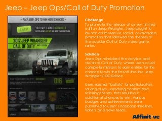 Challenge
To promote the release of a new, limited-
edition Jeep Wrangler, Jeep sought to
launch an immersive, social, co-branded
promotion that followed the themes of
the popular Call of Duty video game
series.
Solution
Jeep Ops mimicked the storyline and
visuals of Call of Duty, where users could
complete missions to earn entries for the
chance to win the first-off-the-line Jeep
Wrangler COD Edition.
Users earned “ballots” for participation,
solving clues, unlocking content and
referring friends, that resulted in
additional chances to win. Various
badges and achievements were
published to users’ Facebook timelines,
tickers, and news feeds.
Jeep – Jeep Ops/Call of Duty Promotion
 
