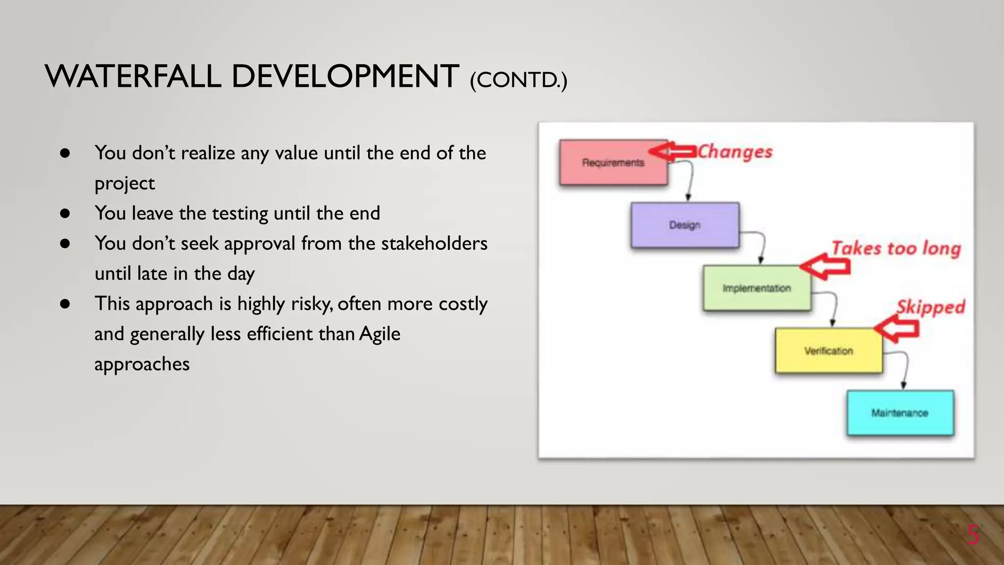 WATERFALL DEVELOPMENT (CONTD.)
● You don’t realize any value until the end of the
project
● You leave the testing until the end
● You don’t seek approval from the stakeholders
until late in the day
● This approach is highly risky, often more costly
and generally less efficient than Agile
approaches
5
 