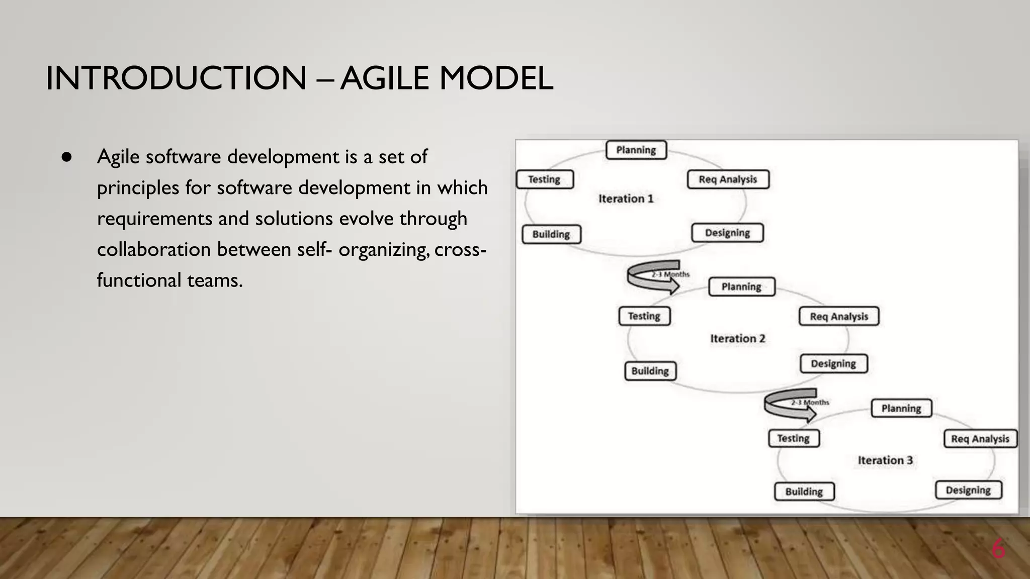 INTRODUCTION – AGILE MODEL
● Agile software development is a set of
principles for software development in which
requirements and solutions evolve through
collaboration between self- organizing, cross-
functional teams.
6
 