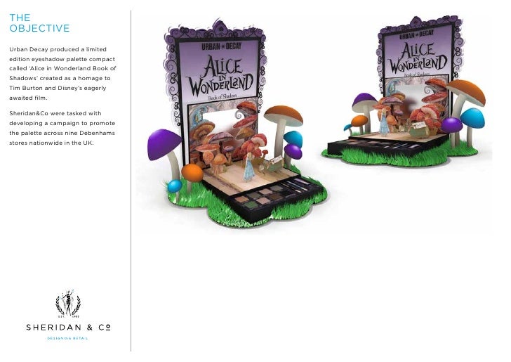 Alice in wonderland syndrome presentation picture