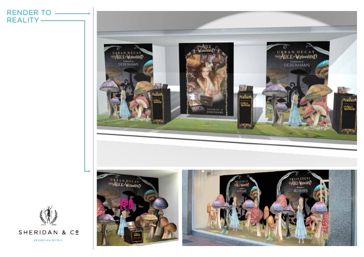 Alice in wonderland syndrome support group picture