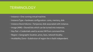 Case Study Amazon AWS | PPTX