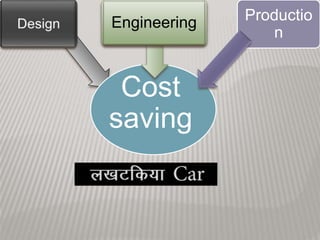 Productio
n
Cost
saving
Engineering
 